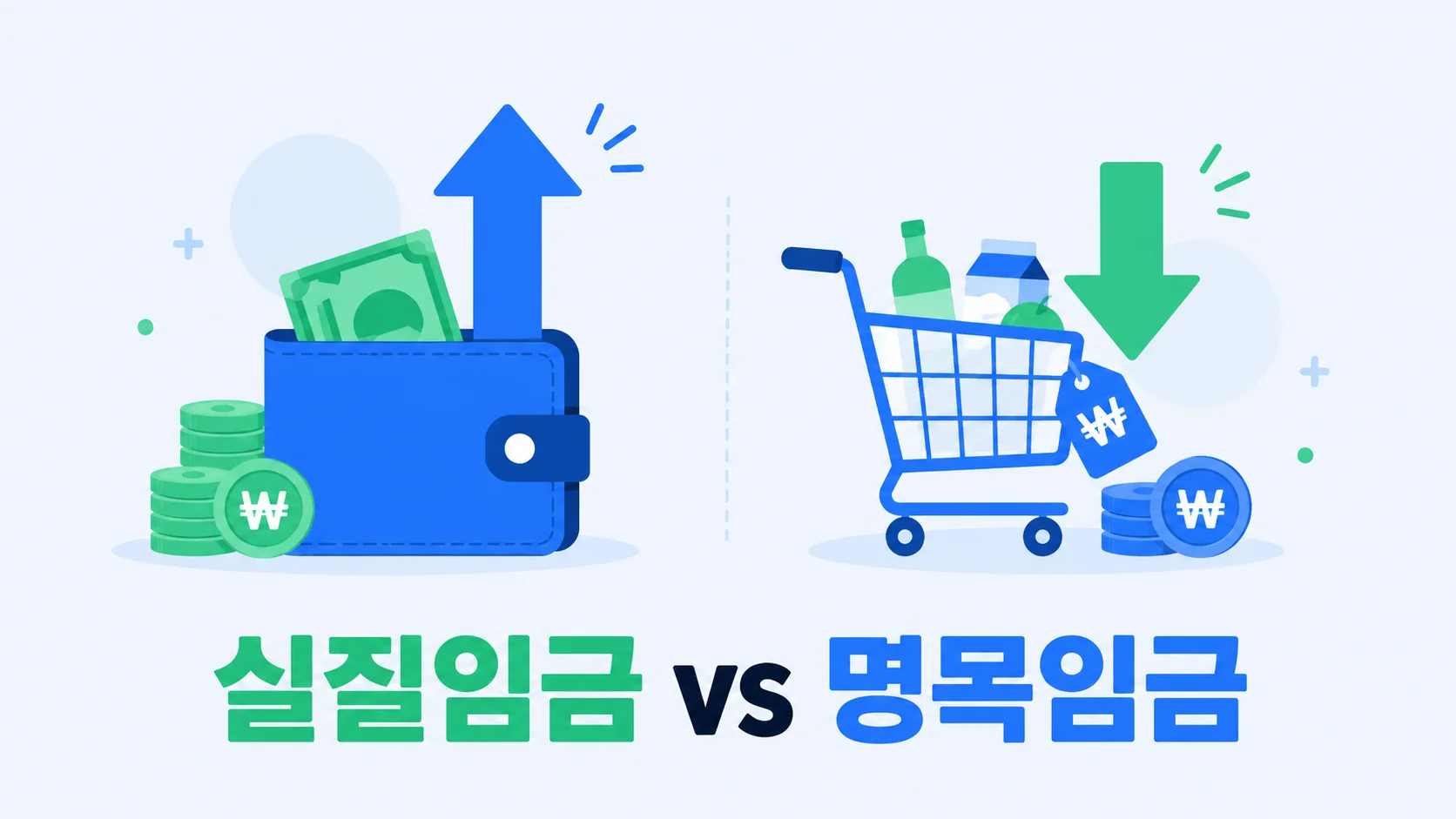 실질임금 vs 명목임금, 월급은 올랐는데 왜 더 빡빡할까? 2026년 총정리